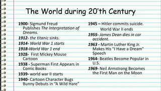 The World during 20’th Century
1900- Sigmund Freud
Publishes The Interpretation of
Dreams.
1912- the titanic sinks.
1914- World War 1 starts
1918-World War 1 end
1928- First Mickey Mouse
Cartoon
1938 - Superman First Appears in
Comic Books
1939- world war II starts
1940- Cartoon Character Bugs
Bunny Debuts in “A Wild Hare”
1945 – Hitler commits suicide.
World War II ends
1955- James Dean dies in car
accident.
1963 - Martin Luther King Jr.
Makes His "I Have a Dream"
Speech
1964- Beatles Become Popular in
U.S.
1969- Neil Armstrong Becomes
the First Man on the Moon
 