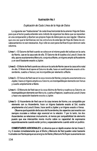 Modernas dimensiones en astrología (1)