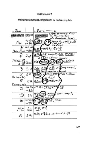 Modernas dimensiones en astrología (1)
