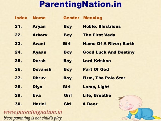 Modern Baby Names With Meanings