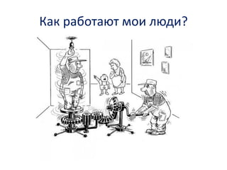 Как работают мои люди?
 