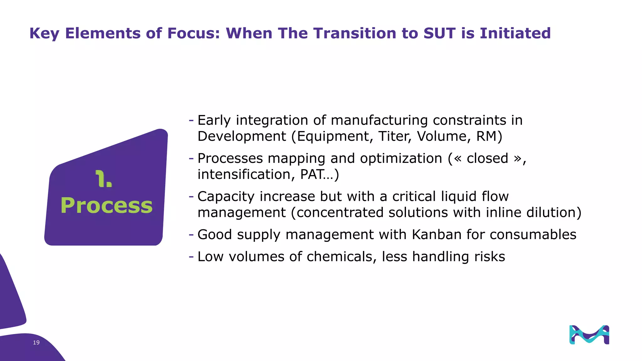- Early integration of manufacturing constraints in
Development (Equipment, Titer, Volume, RM)
- Processes mapping and optimization (« closed »,
intensification, PAT…)
- Capacity increase but with a critical liquid flow
management (concentrated solutions with inline dilution)
- Good supply management with Kanban for consumables
- Low volumes of chemicals, less handling risks
1.
Process
Key Elements of Focus: When The Transition to SUT is Initiated
19
 