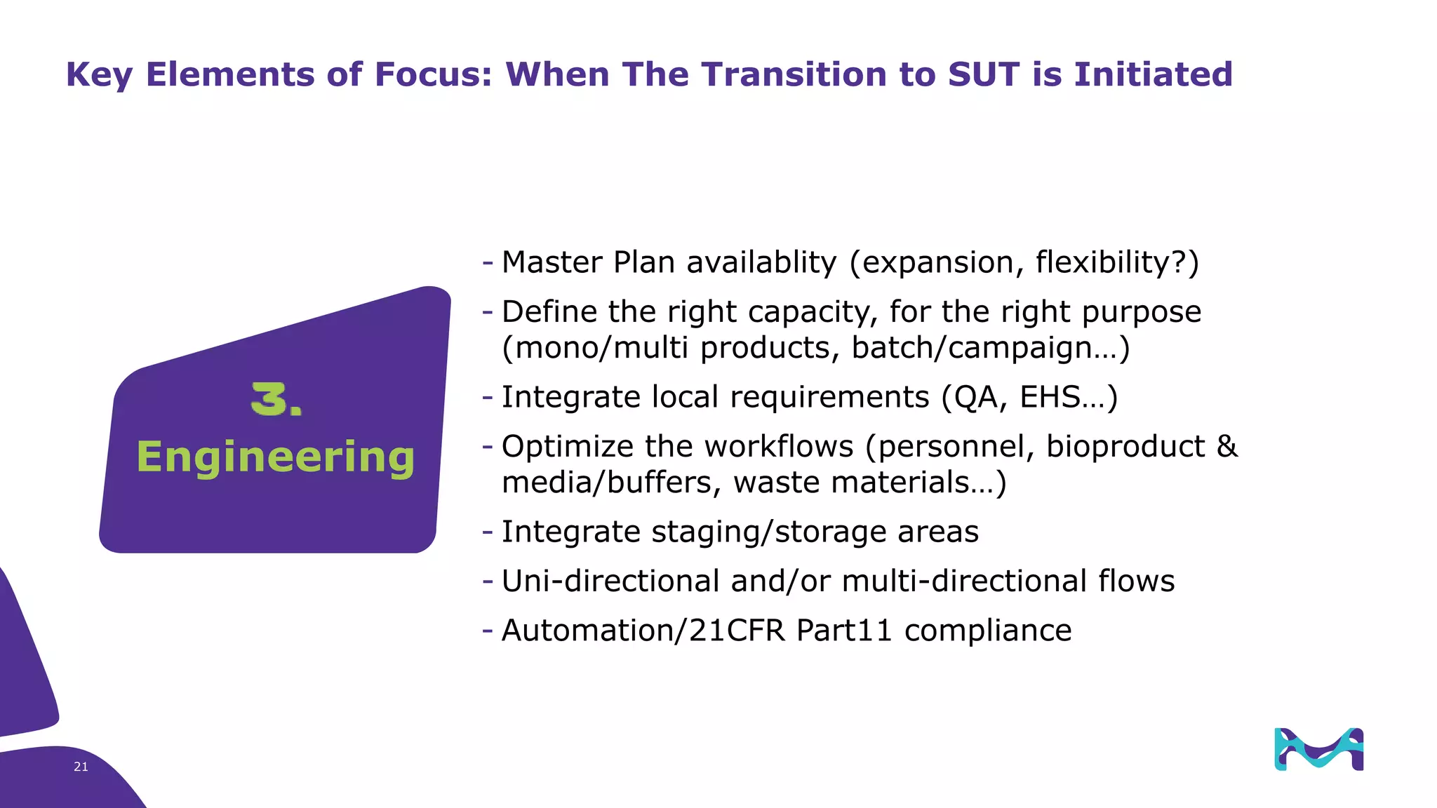 3.
Engineering
- Master Plan availablity (expansion, flexibility?)
- Define the right capacity, for the right purpose
(mono/multi products, batch/campaign…)
- Integrate local requirements (QA, EHS…)
- Optimize the workflows (personnel, bioproduct &
media/buffers, waste materials…)
- Integrate staging/storage areas
- Uni-directional and/or multi-directional flows
- Automation/21CFR Part11 compliance
Key Elements of Focus: When The Transition to SUT is Initiated
21
 