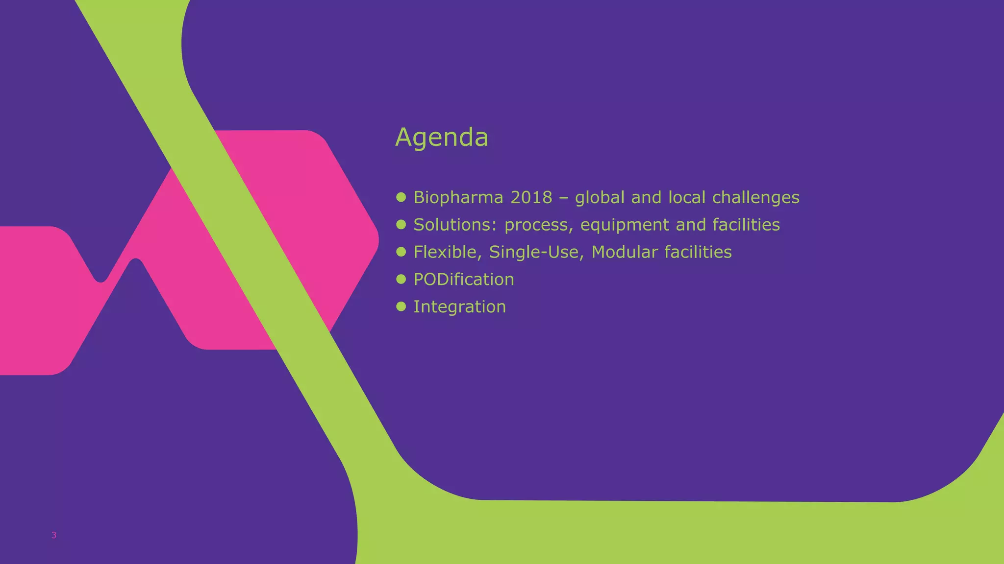 Agenda
 Biopharma 2018 – global and local challenges
 Solutions: process, equipment and facilities
 Flexible, Single-Use, Modular facilities
 PODification
 Integration
3
 