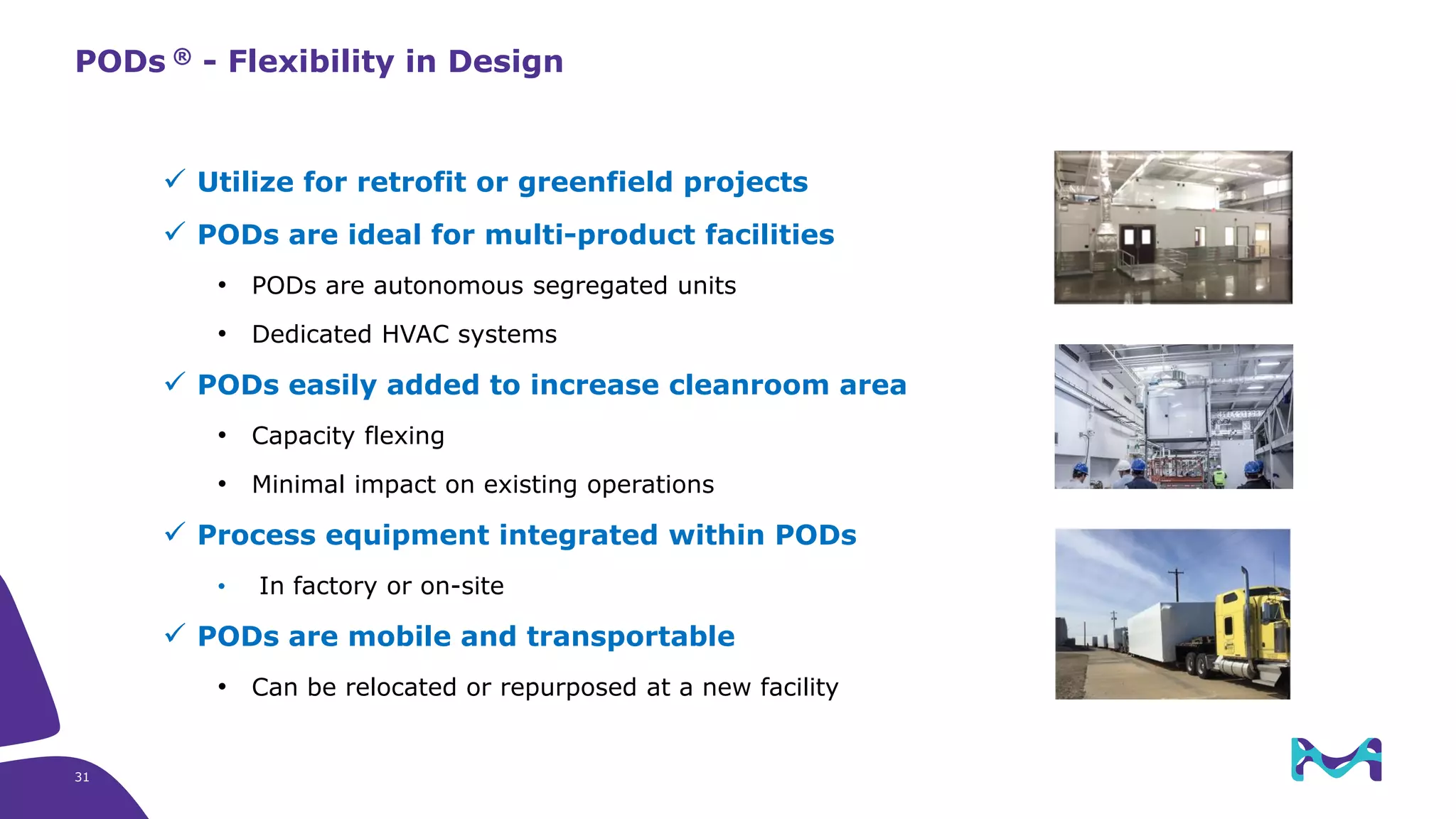PODs ® - Flexibility in Design
✓ Utilize for retrofit or greenfield projects
✓ PODs are ideal for multi-product facilities
• PODs are autonomous segregated units
• Dedicated HVAC systems
✓ PODs easily added to increase cleanroom area
• Capacity flexing
• Minimal impact on existing operations
✓ Process equipment integrated within PODs
• In factory or on-site
✓ PODs are mobile and transportable
• Can be relocated or repurposed at a new facility
31
 