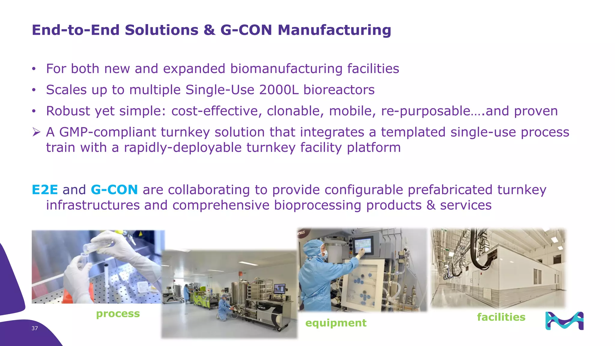 • For both new and expanded biomanufacturing facilities
• Scales up to multiple Single-Use 2000L bioreactors
• Robust yet simple: cost-effective, clonable, mobile, re-purposable….and proven
➢ A GMP-compliant turnkey solution that integrates a templated single-use process
train with a rapidly-deployable turnkey facility platform
E2E and G-CON are collaborating to provide configurable prefabricated turnkey
infrastructures and comprehensive bioprocessing products & services
End-to-End Solutions & G-CON Manufacturing
process
equipment
facilities
37
 