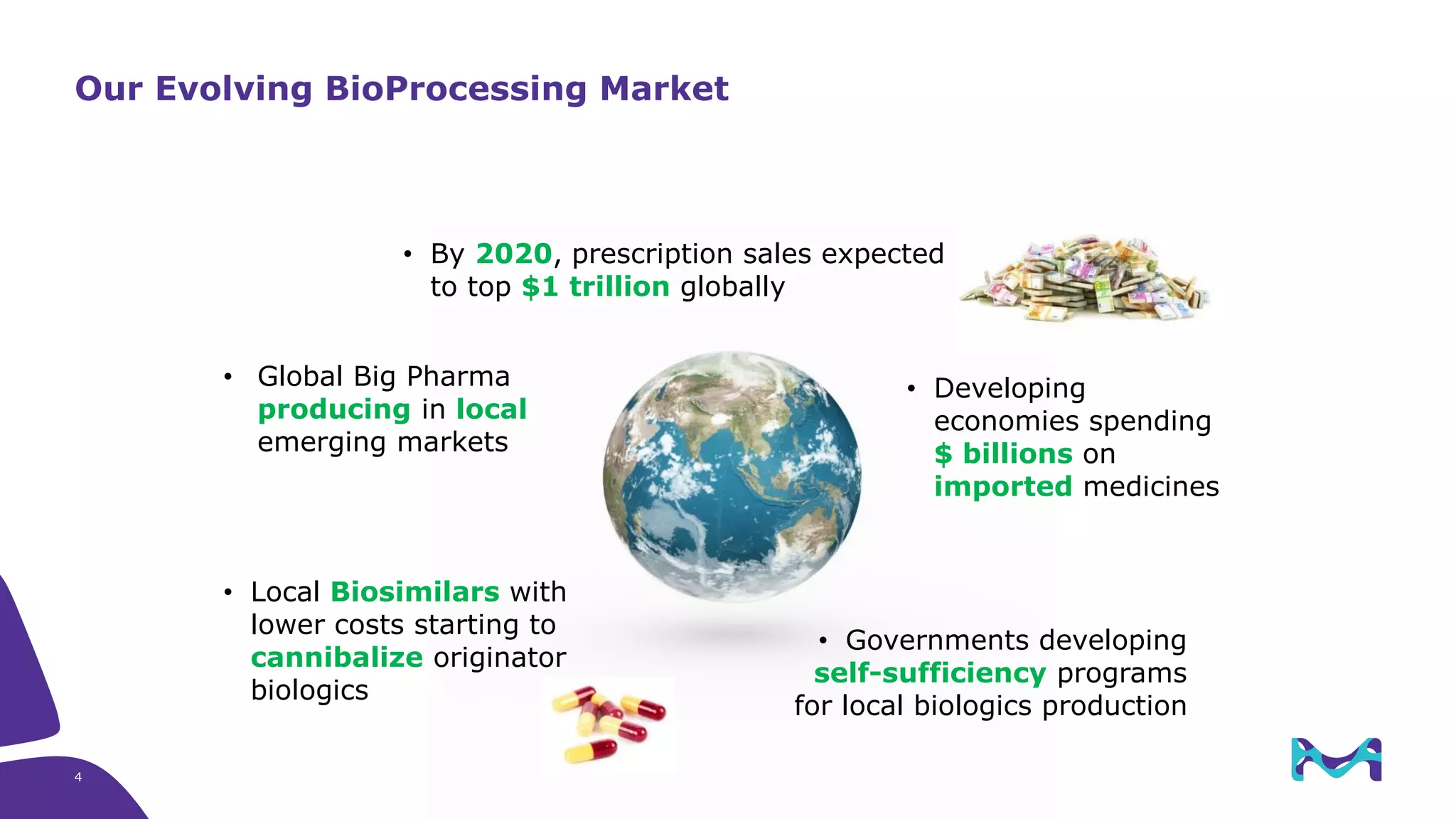 • Governments developing
self-sufficiency programs
for local biologics production
• Local Biosimilars with
lower costs starting to
cannibalize originator
biologics
• Global Big Pharma
producing in local
emerging markets
• Developing
economies spending
$ billions on
imported medicines
• By 2020, prescription sales expected
to top $1 trillion globally
Our Evolving BioProcessing Market
4
 