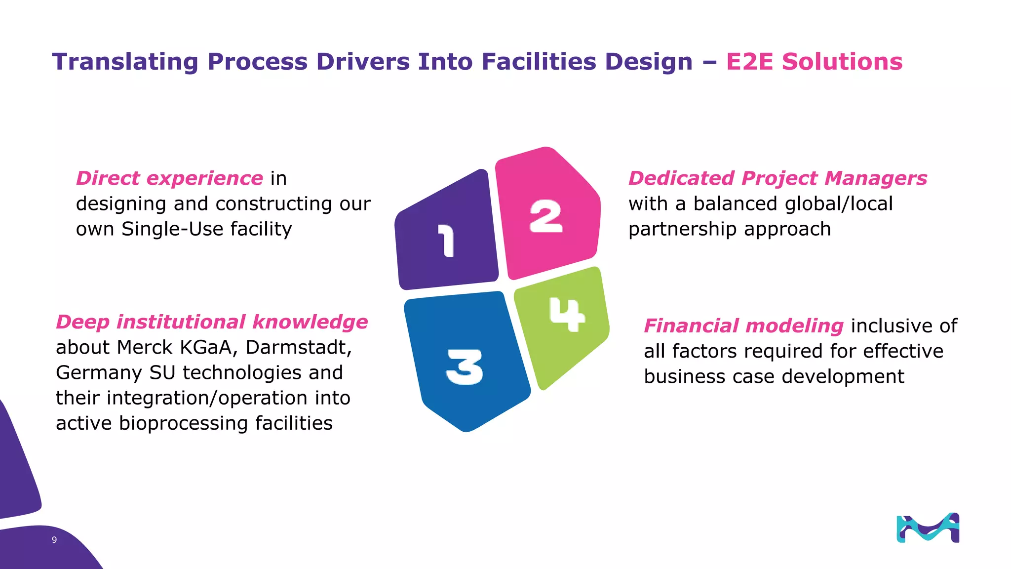Direct experience in
designing and constructing our
own Single-Use facility
Dedicated Project Managers
with a balanced global/local
partnership approach
Deep institutional knowledge
about Merck KGaA, Darmstadt,
Germany SU technologies and
their integration/operation into
active bioprocessing facilities
Financial modeling inclusive of
all factors required for effective
business case development
Translating Process Drivers Into Facilities Design – E2E Solutions
2
1
3
4
9
 