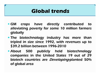 GM crops have directly contributed to
alleviating poverty for some 10 million farmers
globally
The biotechnology industry ...