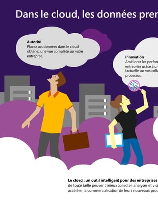 Dans le cloud, les données pren
Le cloud : un outil intelligent pour des entreprises q
de toute taille peuvent mieux collecter, analyser et visu
accélérer la commercialisation de leurs nouveaux prod
Autorité
Placez vos données dans le cloud,
obtenez une vue complète sur votre
entreprise. Innovation
Améliorez les perform
entreprise grâce à un
factuelle sur vos colla
processus.
 