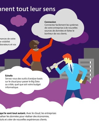 nnent tout leur sens
qui le sont tout autant. Avec le cloud, les entreprises
ualiser les données pour réaliser des économies,
duits et créer de nouvelles expériences clients.
mances de votre
ne visibilité
aborateurs et vos
Connexion
Connectez facilement les systèmes
de votre entreprise à de nouvelles
sources de données et faites le
bonheur de vos clients.
Échelle
Servez-vous des outils d'analyse basés
sur le cloud pour passer le Big Data
au crible, quel que soit votre budget
informatique.
 