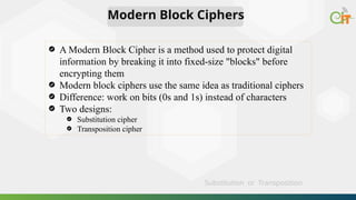 Comprehensive Overview of Modern Block Ciphers and Product Ciphers in ...