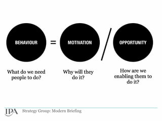 Strategy Group: Modern Briefing
 