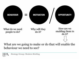 What are we going to make or do that will enable the
behaviour we need to see?
     Strategy Group: Modern Briefing
 