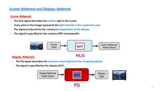Scene-Referred and Display-Referred
Scene-Referred:
– The HLG signal describes the relative light in the scene
– Every pix...