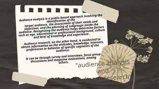 Clientele and Audiences in Communication | PPTX