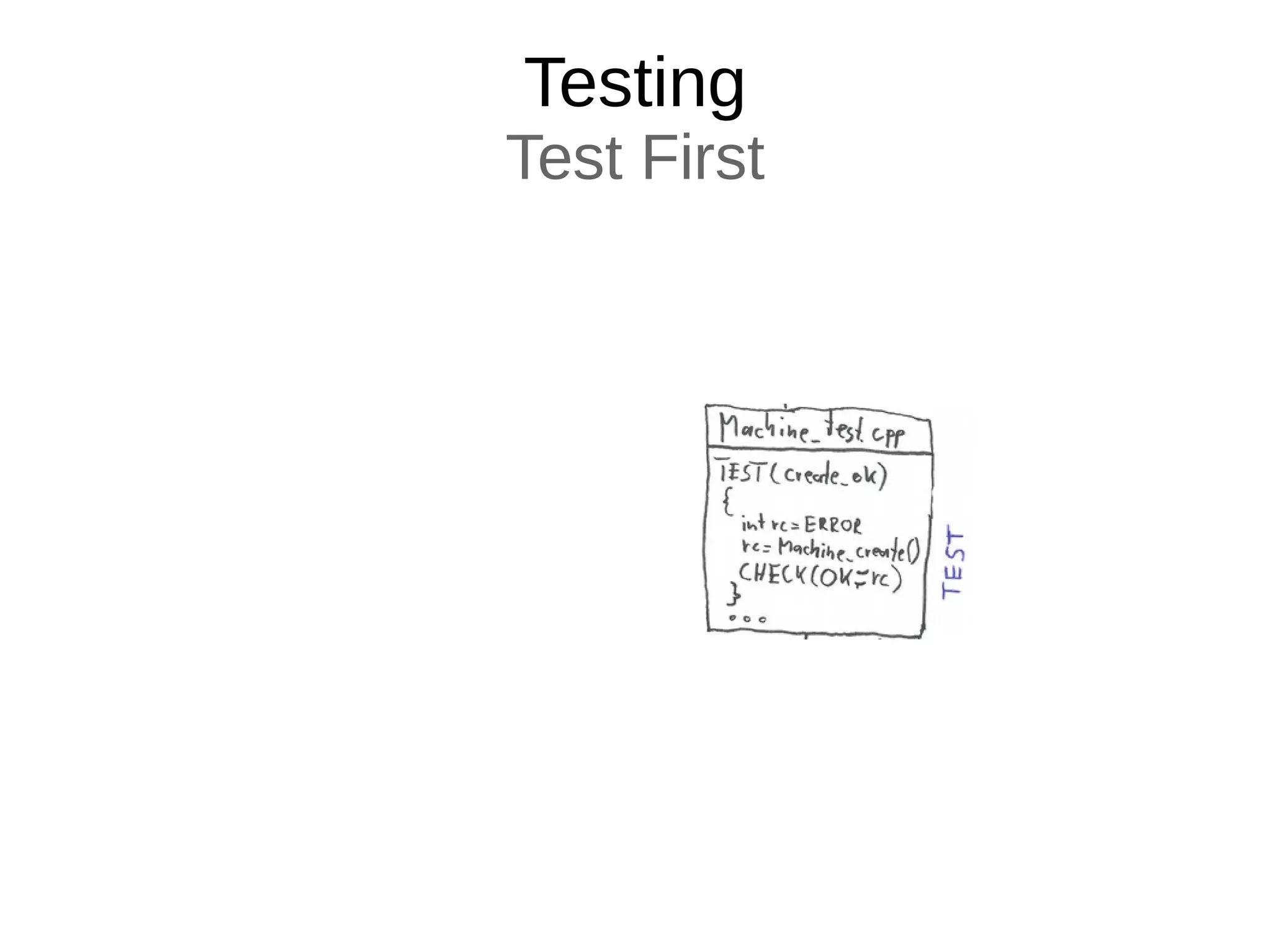 Testing
Test First
 