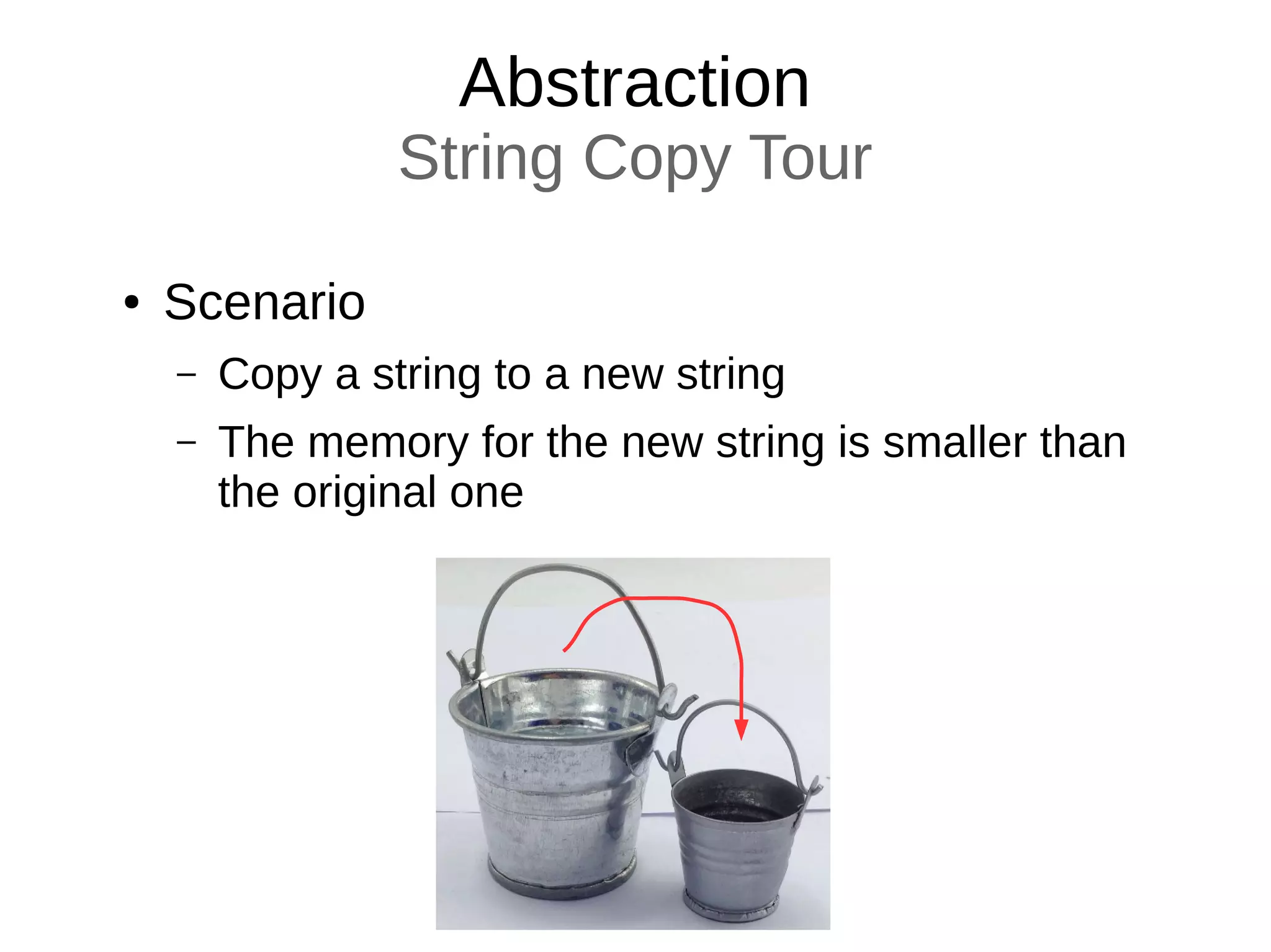 Abstraction
String Copy Tour
● Scenario
– Copy a string to a new string
– The memory for the new string is smaller than
the original one
 