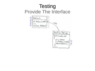 Testing
Provide The Interface
 