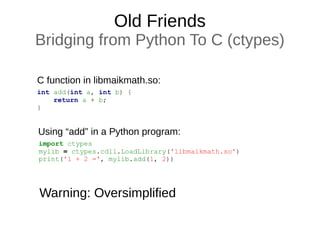 Old Friends
Bridging from Python To C (ctypes)
int add(int a, int b) {
return a + b;
}
C function in libmaikmath.so:
import ctypes
mylib = ctypes.cdll.LoadLibrary('libmaikmath.so')
print('1 + 2 =', mylib.add(1, 2))
Using “add” in a Python program:
Warning: Oversimplified
 