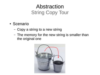 Abstraction
String Copy Tour
● Scenario
– Copy a string to a new string
– The memory for the new string is smaller than
the original one
 