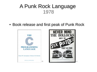 A Punk Rock Language
1978
● Book release and first peak of Punk Rock
[4][3]
 