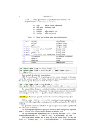 76 1. ACQUAINTANCE
TABLE 12. Format speciﬁcations for printf and similar functions, with
the general syntax "%[FF][WW][.PP][LL]SS"
FF ﬂags special form of conversion
WW ﬁeld width minimum width
PP precision
LL modiﬁer select width of type
SS speciﬁer select conversion
TABLE 13. Format speciﬁers for printf and similar functions
’d’ or ’i’ decimal signed integer
’u’ decimal unsigned integer
’o’ octal unsigned integer
’x’ or ’X’ hexadecimal unsigned integer
’e’ or ’E’ [-]d.ddd e±dd, “scientiﬁc” ﬂoating point
’f’ or ’F’ [-]d.ddd ﬂoating point
’g’ or ’G’ generic e or f ﬂoating point
’a’ or ’A’ [-]0xh.hhhh p±d, hexadecimal ﬂoating point
’%’ ’%’ character no argument is converted
’c’ character integer
’s’ characters string
’p’ address void* pointer
1 i n t remove(char const pathname[ s t a t i c 1]);
2 i n t rename(char const oldpath[ s t a t i c 1], char const newpath[
s t a t i c 1]);
These basically do what their names indicate.
8.2.4. Formatted output. We have already seen how we can use printf for formatted
output. The function fprintf is very similar to that, only that it has an additional parameter
that allows to specify the stream to which the output is written:
1 i n t p r i n t f (char const format[ s t a t i c 1], ...);
2 i n t f p r i n t f (FILE* stream, char const format[ s t a t i c 1], ...);
The syntax with the three dots ... indicates that these functions may receive an arbi-
trary number of items that are to be printed. An important constraint is that this number
must correspond exactly to the ’%’ speciﬁers, otherwise the behavior is undeﬁned:
Rule 1.8.2.7 Parameters of printf must exactly correspond to the format speciﬁers.
With the syntax %[FF][WW][.PP][LL]SS, a complete format speciﬁcation can be
composed of 5 different parts, ﬂags, width, precision, modiﬁers and speciﬁer. See Table 12
for details.
The speciﬁer is not optional and selects the type of output conversion that is performed.
See Table 13 for an overview.
The modiﬁer part is important to specify the exact type of the corresponding argument.
Table 14 gives the codes for the types that we have encountered so far.
The ﬂag can change the output variant, such as preﬁxing with signs ("%+d"), 0x for
hexadecimal conversion ("%#X"), 0 for octal ("%#o"), or padding with 0. See Table 15.
If we know that the numbers that we write will be read back in from a ﬁle, later, the
forms "%+d" for signed types, "%#X" for unsigned types and "%a" for ﬂoating point are
 