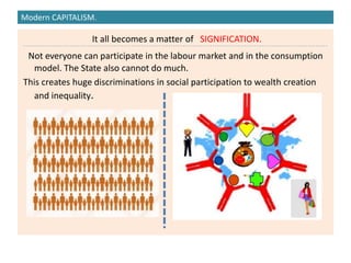 Modern Capitalism | PPTX