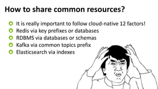 How to share common resources?
It is really important to follow cloud-native 12 factors!
Redis via key prefixes or databases
RDBMS via databases or schemas
Kafka via common topics prefix
Elasticsearch via indexes
 