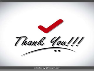 Modern city brasilia