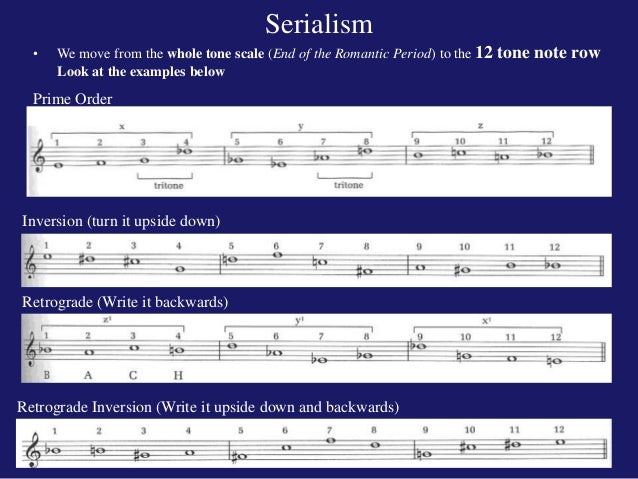 Another Term For Serialism
