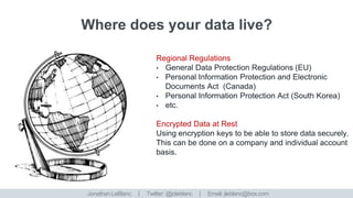 Regional Regulations
• General Data Protection Regulations (EU)
• Personal Information Protection and Electronic
Documents Act (Canada)
• Personal Information Protection Act (South Korea)
• etc.
Encrypted Data at Rest
Using encryption keys to be able to store data securely.
This can be done on a company and individual account
basis.
Jonathan LeBlanc. | Twitter: @jcleblanc | Email: jleblanc@box.com
 
