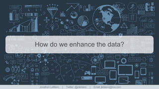 How do we enhance the data?
Jonathan LeBlanc. | Twitter: @jcleblanc | Email: jleblanc@box.com
 