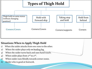 Types of Thigh Hold
Thigh hold on same stance
(without changing
position)
Hold with
Forward skip
Taking step
and hold
Hold from
behind
Corners/Covers Corners/Covers
Situations When to Apply Thigh Hold
1) When the raider attacks from one zone to the other.
2) When the raider plays only on leading leg.
3) When the raider turns back and uses hand touch.
4) When raider plays from 2nd to 2nd.
5) When raider runs blindly towards corner zones.
6) Raider who is good at footwork.
CornersCorners/supports
 