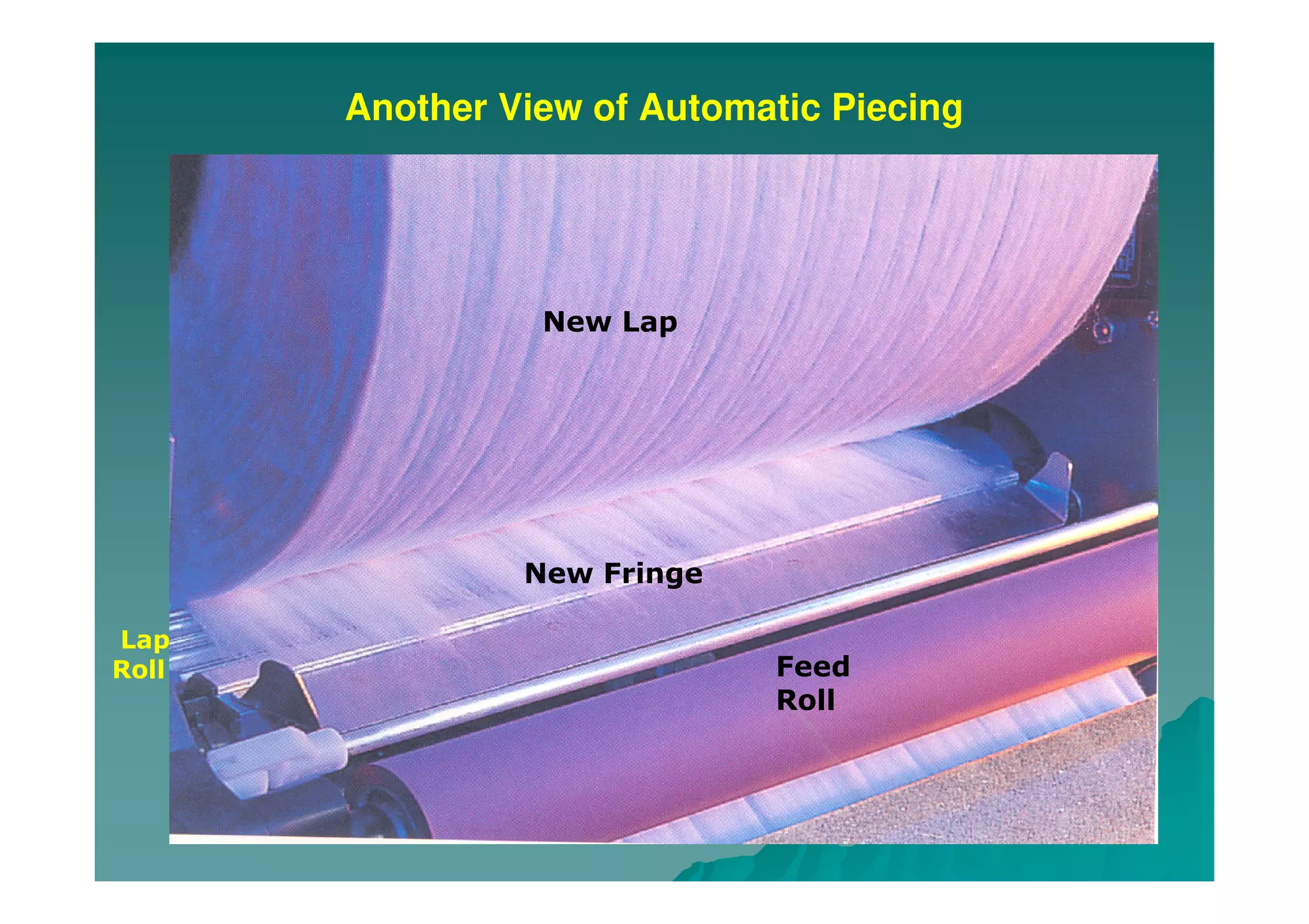 Another View of Automatic Piecing
New Lap
Feed
Roll
New Fringe
Lap
Roll
 