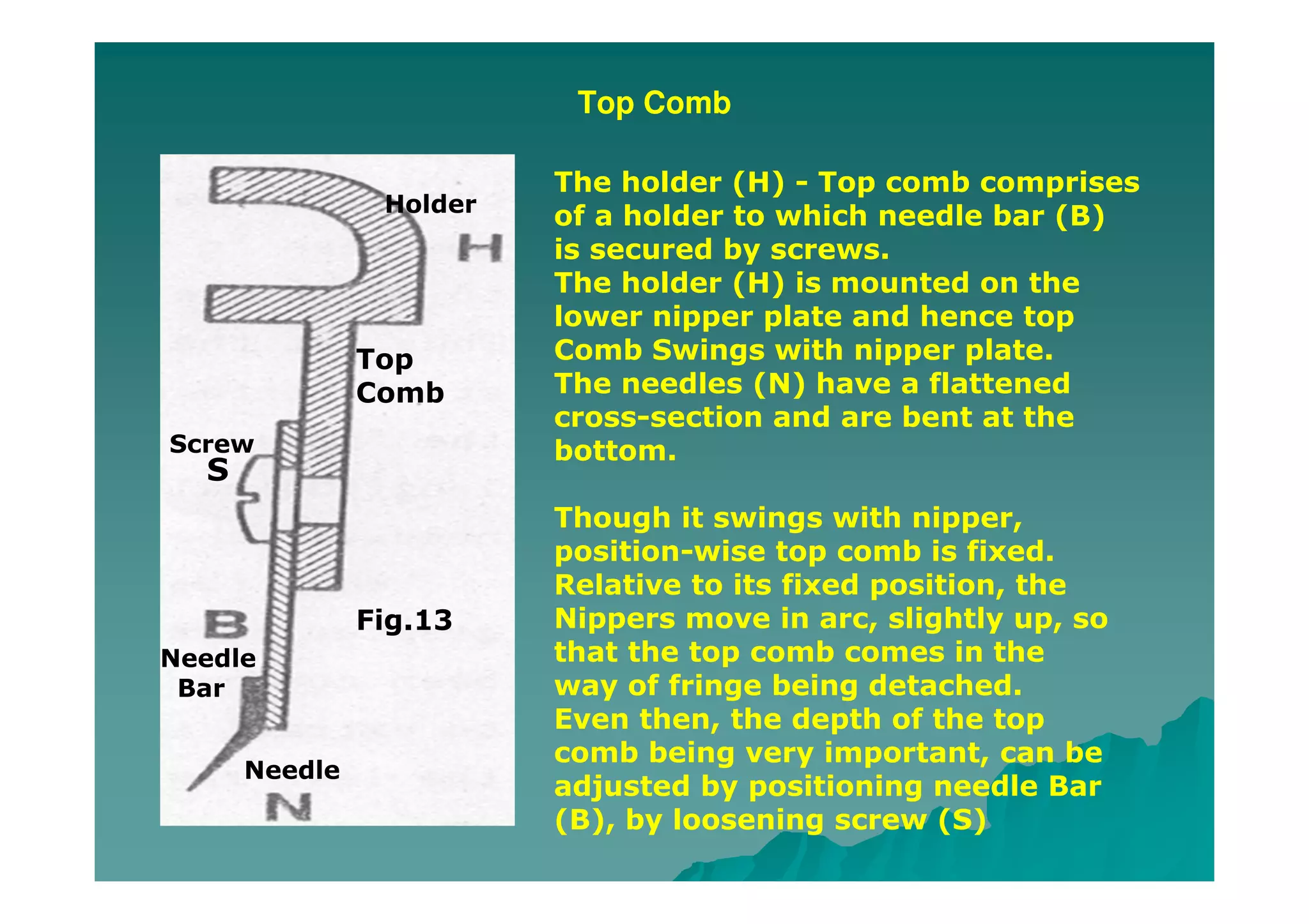 Top Comb
Holder
Top
Comb
S
Screw
Needle
Bar
Needle
The holder (H) - Top comb comprises
of a holder to which needle bar (B)
is secured by screws.
The holder (H) is mounted on the
lower nipper plate and hence top
Comb Swings with nipper plate.
The needles (N) have a flattened
cross-section and are bent at the
bottom.
Though it swings with nipper,
position-wise top comb is fixed.
Relative to its fixed position, the
Nippers move in arc, slightly up, so
that the top comb comes in the
way of fringe being detached.
Even then, the depth of the top
comb being very important, can be
adjusted by positioning needle Bar
(B), by loosening screw (S)
Fig.13
 