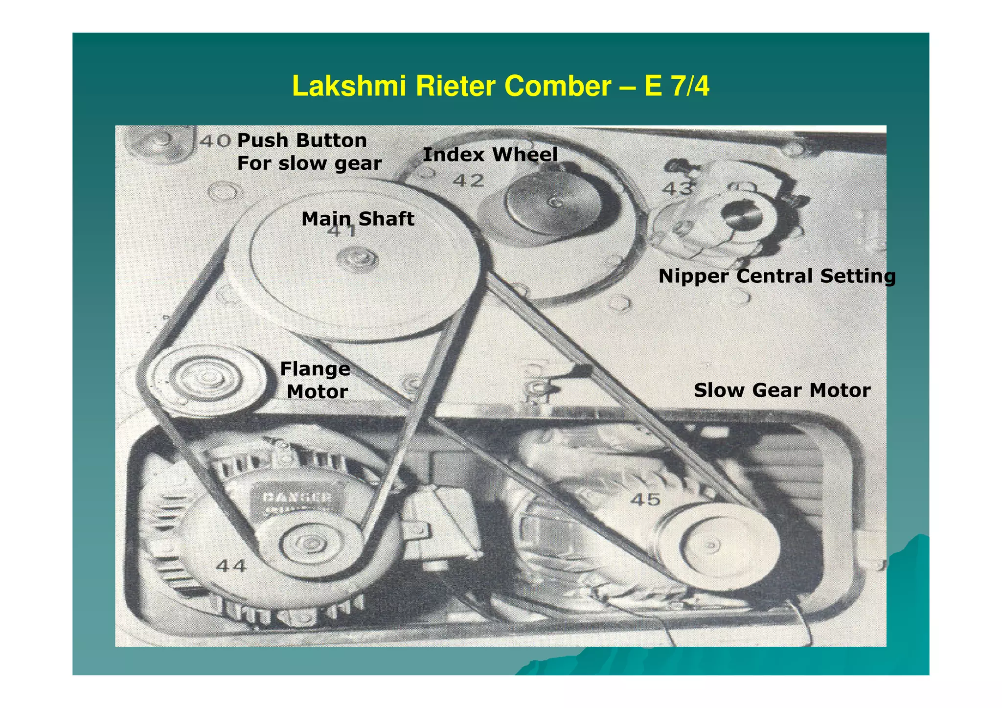 Lakshmi Rieter Comber – E 7/4
Push Button
For slow gear
Main Shaft
Index Wheel
Nipper Central Setting
Slow Gear Motor
Flange
Motor
 