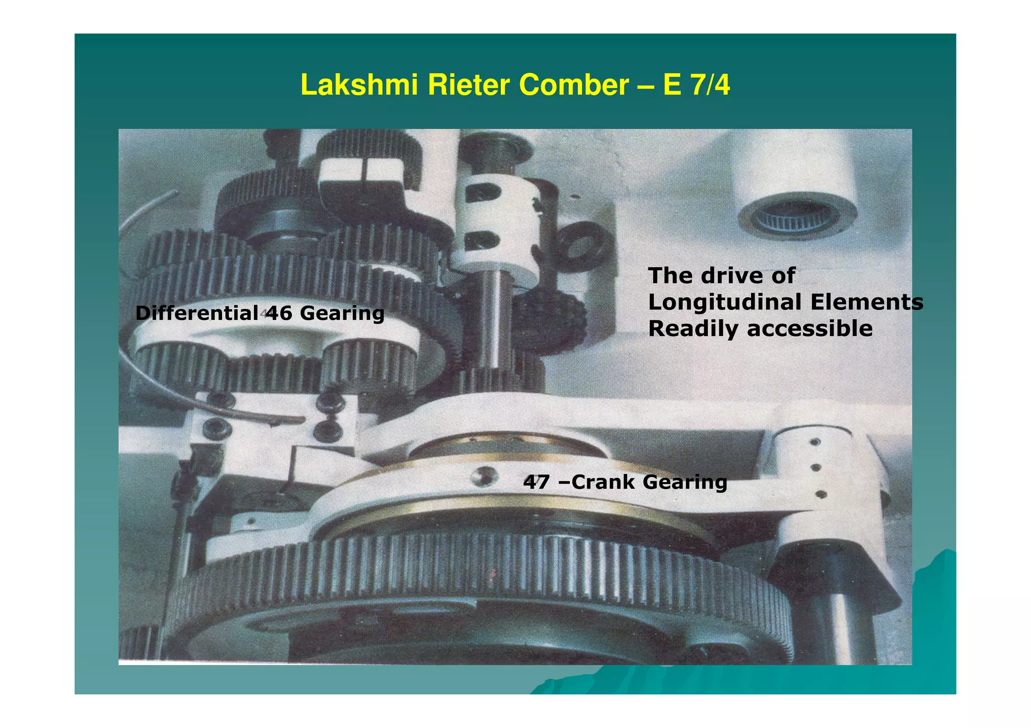 Lakshmi Rieter Comber – E 7/4
47 –Crank Gearing
46 GearingDifferential
The drive of
Longitudinal Elements
Readily accessible
 