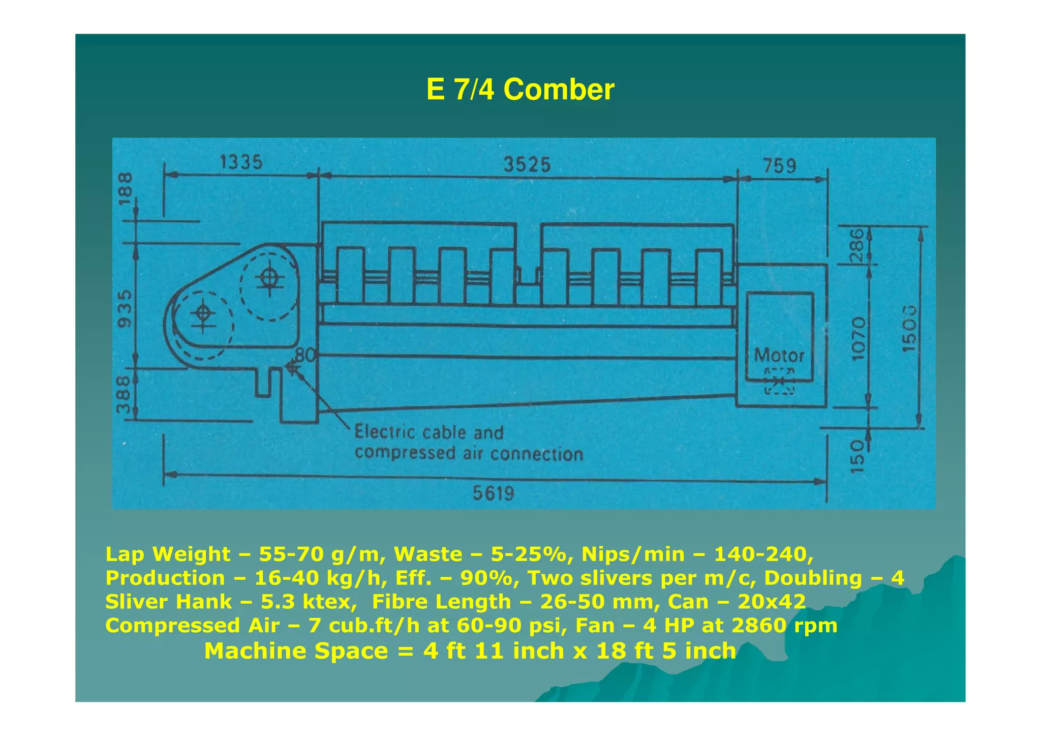 E 7/4 Comber
Lap Weight – 55-70 g/m, Waste – 5-25%, Nips/min – 140-240,
Production – 16-40 kg/h, Eff. – 90%, Two slivers per m/c, Doubling – 4
Sliver Hank – 5.3 ktex, Fibre Length – 26-50 mm, Can – 20x42
Compressed Air – 7 cub.ft/h at 60-90 psi, Fan – 4 HP at 2860 rpm
Machine Space = 4 ft 11 inch x 18 ft 5 inch
 