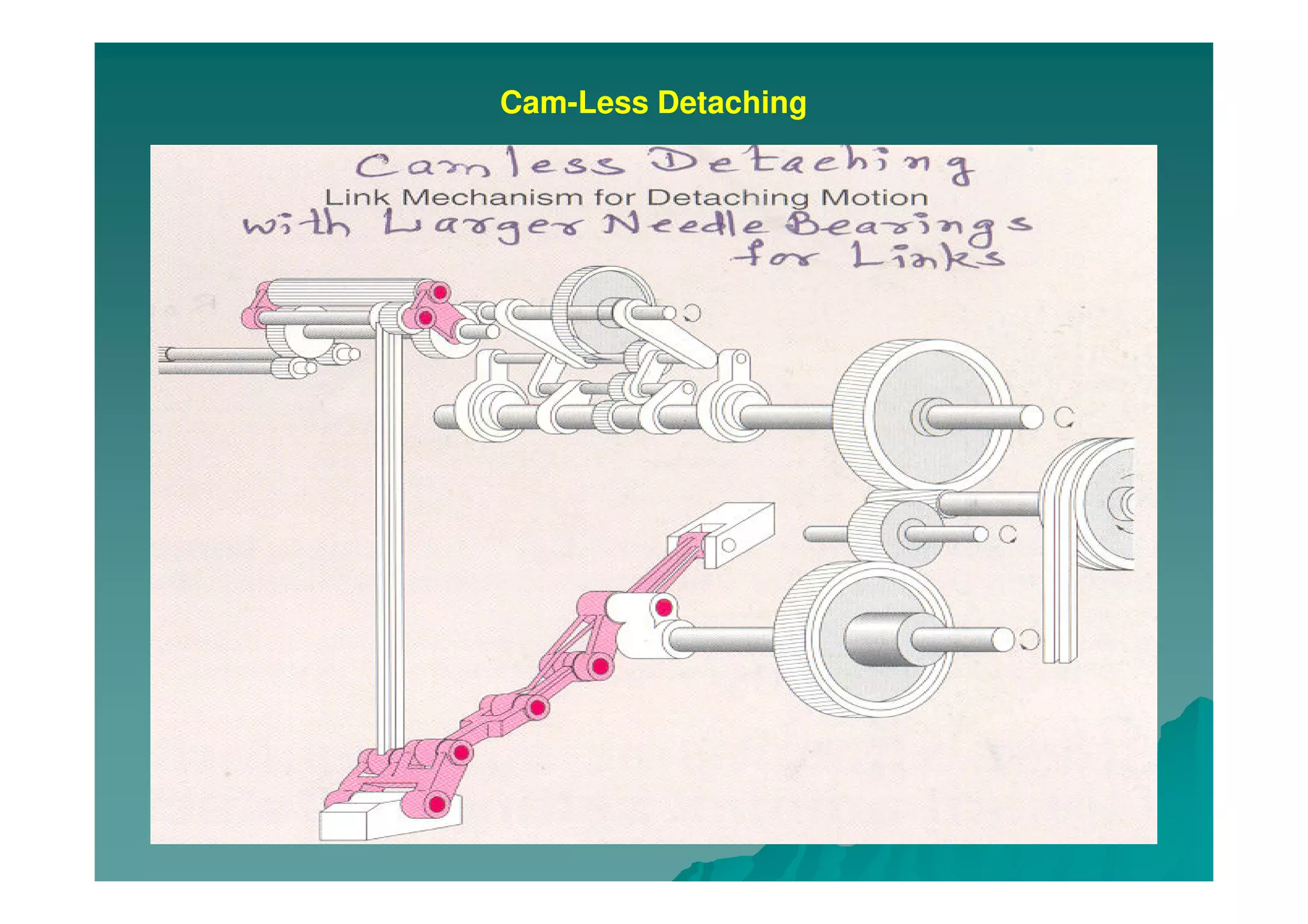 Cam-Less Detaching
 