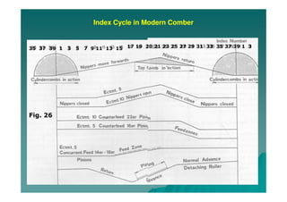 Yarn Manufacturing Process : Comber Part II [Modern combers] | PDF