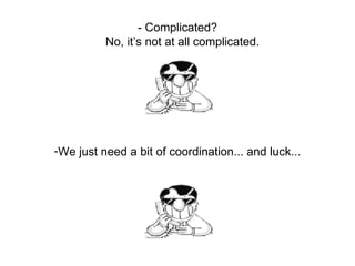 - Complicated? No, it’s not at all complicated. We just need a bit of coordination... and luck... 