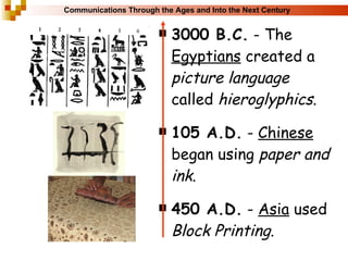 Modern communication | PPT