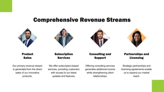 Comprehensive Revenue Streams
Product
Sales
Our primary revenue stream
is generated from the direct
sales of our innovative
products.
Subscription
Services
We offer subscription-based
services, providing customers
with access to our latest
updates and features.
Consulting and
Support
Offering consulting services
generates additional income
while strengthening client
relationships.
Partnerships and
Licensing
Strategic partnerships and
licensing agreements enable
us to expand our market
reach.
 
