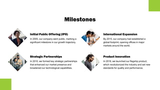 Milestones
Initial Public Offering (IPO)
In 2005, our company went public, marking a
significant milestone in our growth trajectory.
Strategic Partnerships
In 2010, we formed key strategic partnerships
that enhanced our market presence and
broadened our technological capabilities.
International Expansion
By 2015, our company had established a
global footprint, opening offices in major
markets around the world.
Product Innovation
In 2018, we launched our flagship product,
which revolutionized the industry and set new
standards for quality and performance.
 