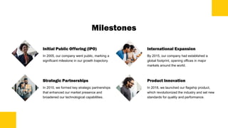 Milestones
Initial Public Offering (IPO)
In 2005, our company went public, marking a
significant milestone in our growth trajectory.
Strategic Partnerships
In 2010, we formed key strategic partnerships
that enhanced our market presence and
broadened our technological capabilities.
International Expansion
By 2015, our company had established a
global footprint, opening offices in major
markets around the world.
Product Innovation
In 2018, we launched our flagship product,
which revolutionized the industry and set new
standards for quality and performance.
 