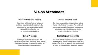 Vision Statement
Sustainability and Impact
We envision a future where our solutions
contribute to sustainable development. Our
commitment to environmental and social
responsibility is integrated into
our long-term strategic plans.
Global Presence
Expanding our global footprint is a key
component of our vision. We aim to serve diverse
markets and leverage local insights to tailor our
offerings, fostering inclusive growth.
Future-oriented Goals
Our vision encapsulates our aspirations to be a
leader in technology innovation. We aim to set
benchmarks in quality, innovation, and customer
satisfaction over the next decade, driving
transformation across industries.
Technological Leadership
We strive to be at the forefront of technological
advancements, pioneering new paths in the tech
industry. Our focus on research and development
is critical to maintaining our leadership position.
 