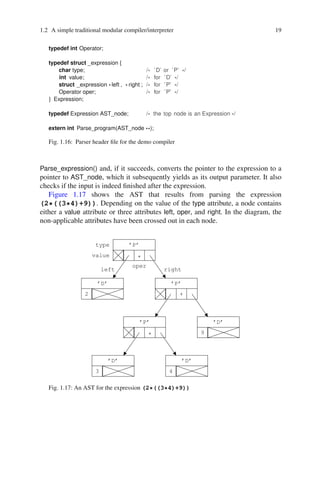 Modern Compiler Design 2e.pdf