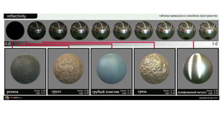 Modern computer graphics (17.11)