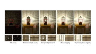 Modern computer graphics (17.11)